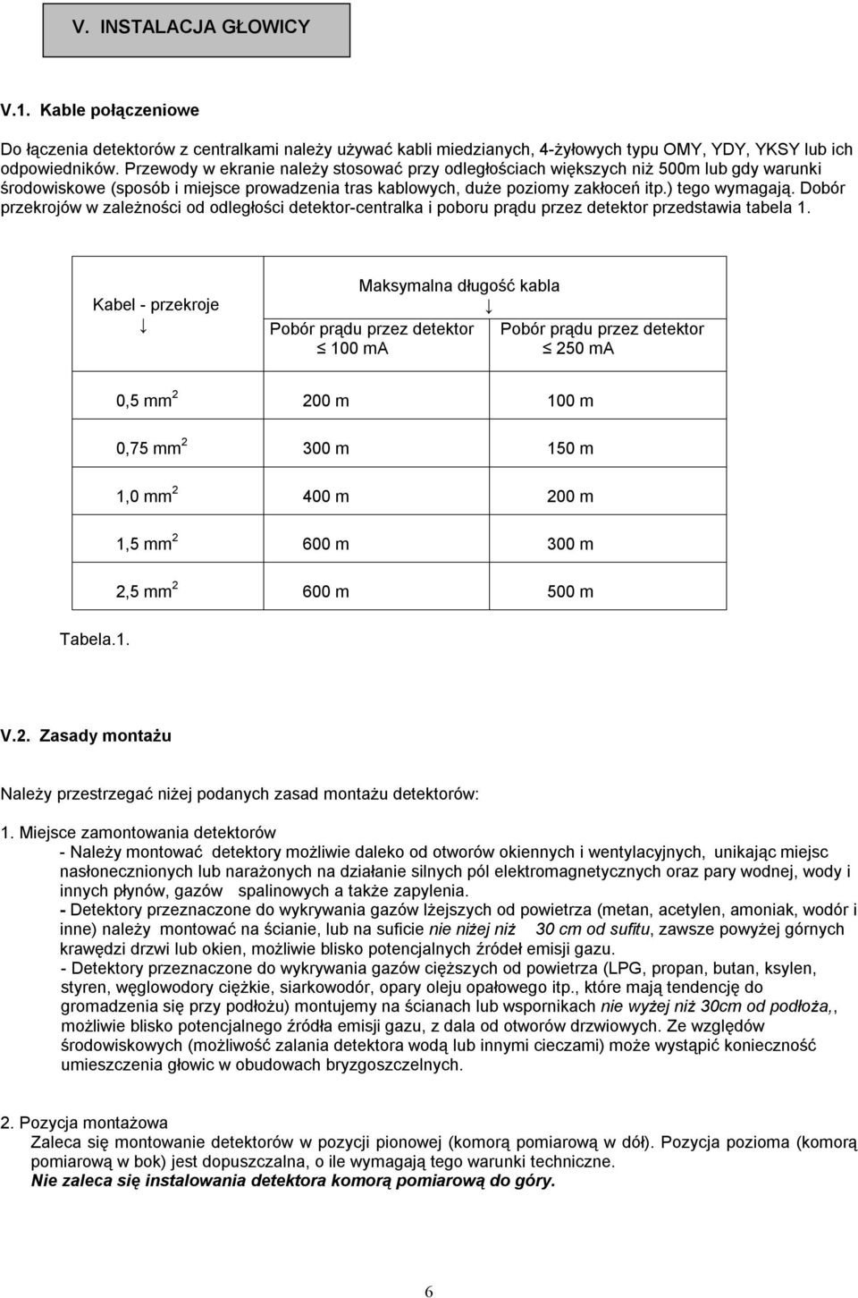 Dobór przekrojów w zależności od odległości detektor-centralka i poboru prądu przez detektor przedstawia tabela 1.