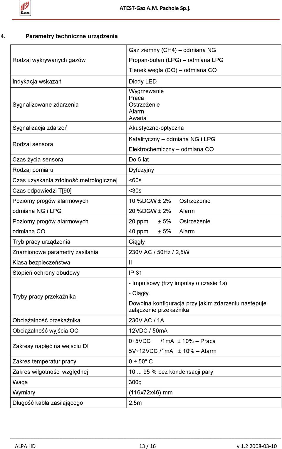 Dyfuzyjny Czas uzyskania zdolność metrologicznej <60s Czas odpowiedzi T[90] <30s Poziomy progów alarmowych 10 %DGW ± 2% Ostrzeżenie odmiana NG i LPG 20 %DGW ± 2% Alarm Poziomy progów alarmowych 20