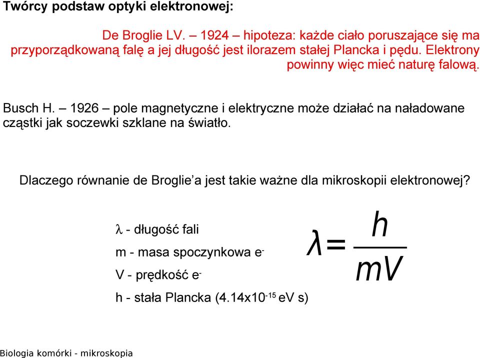 Elektrony powinny więc mieć naturę falową. Busch H.