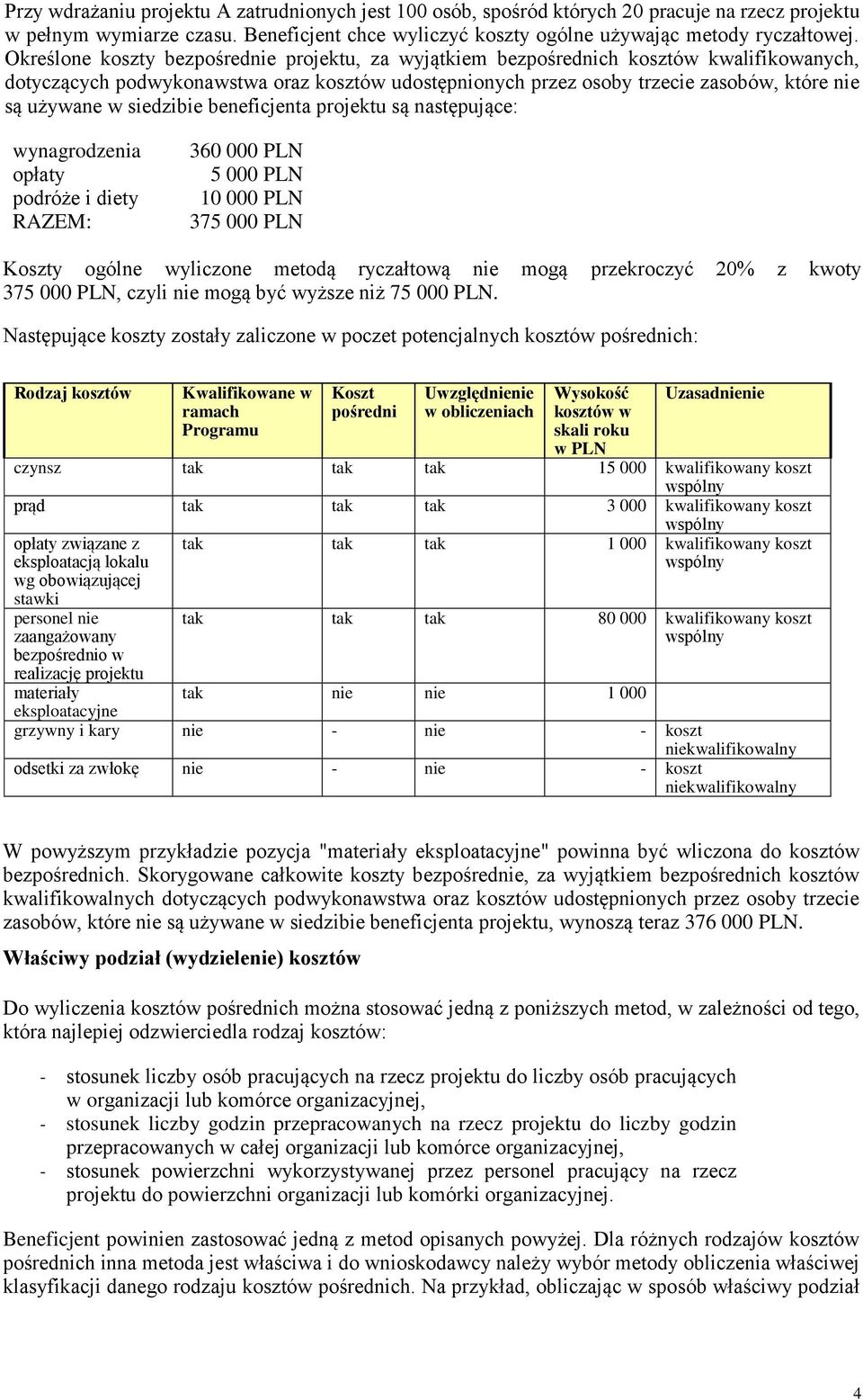 siedzibie beneficjenta projektu są następujące: wynagrodzenia opłaty podróże i diety RAZEM: 360 000 PLN 5 000 PLN 10 000 PLN 375 000 PLN Koszty ogólne wyliczone metodą ryczałtową nie mogą przekroczyć