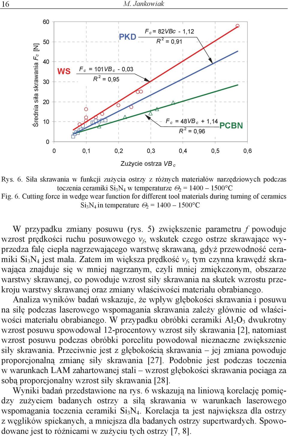 5) zwi kszenie parametru f powoduje wzrost pr dko ci ruchu posuwowego v f, wskutek czego ostrze skrawaj ce wyprzedza fal ciep a nagrzewaj cego warstw skrawan, gdy przewodno ceramiki Si 3 N 4 jest ma