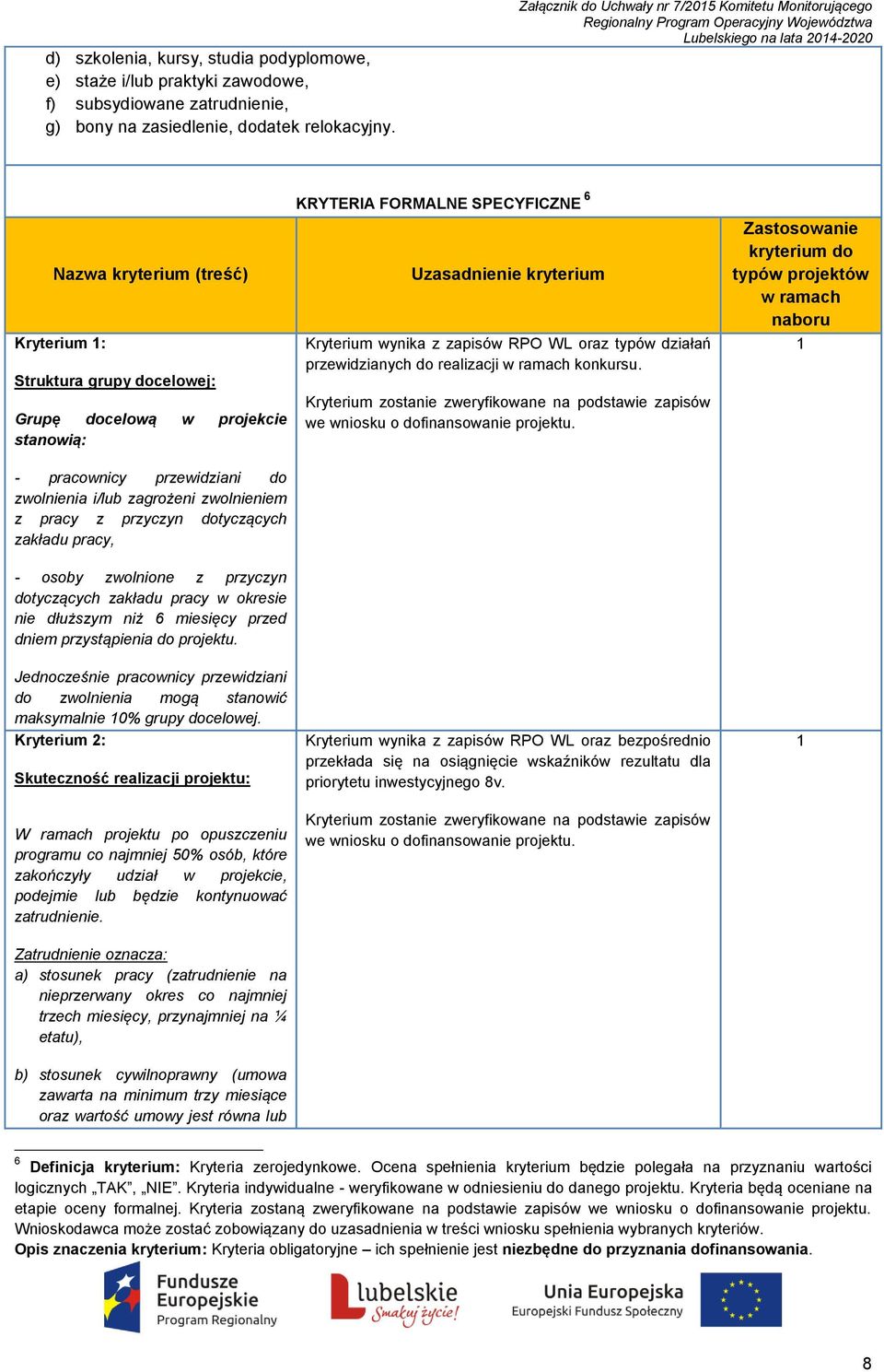 FORMALNE SPECYFICZNE 6 Uzasadnienie kryterium Kryterium wynika z zapisów RPO WL oraz typów działań przewidzianych do realizacji w ramach konkursu.