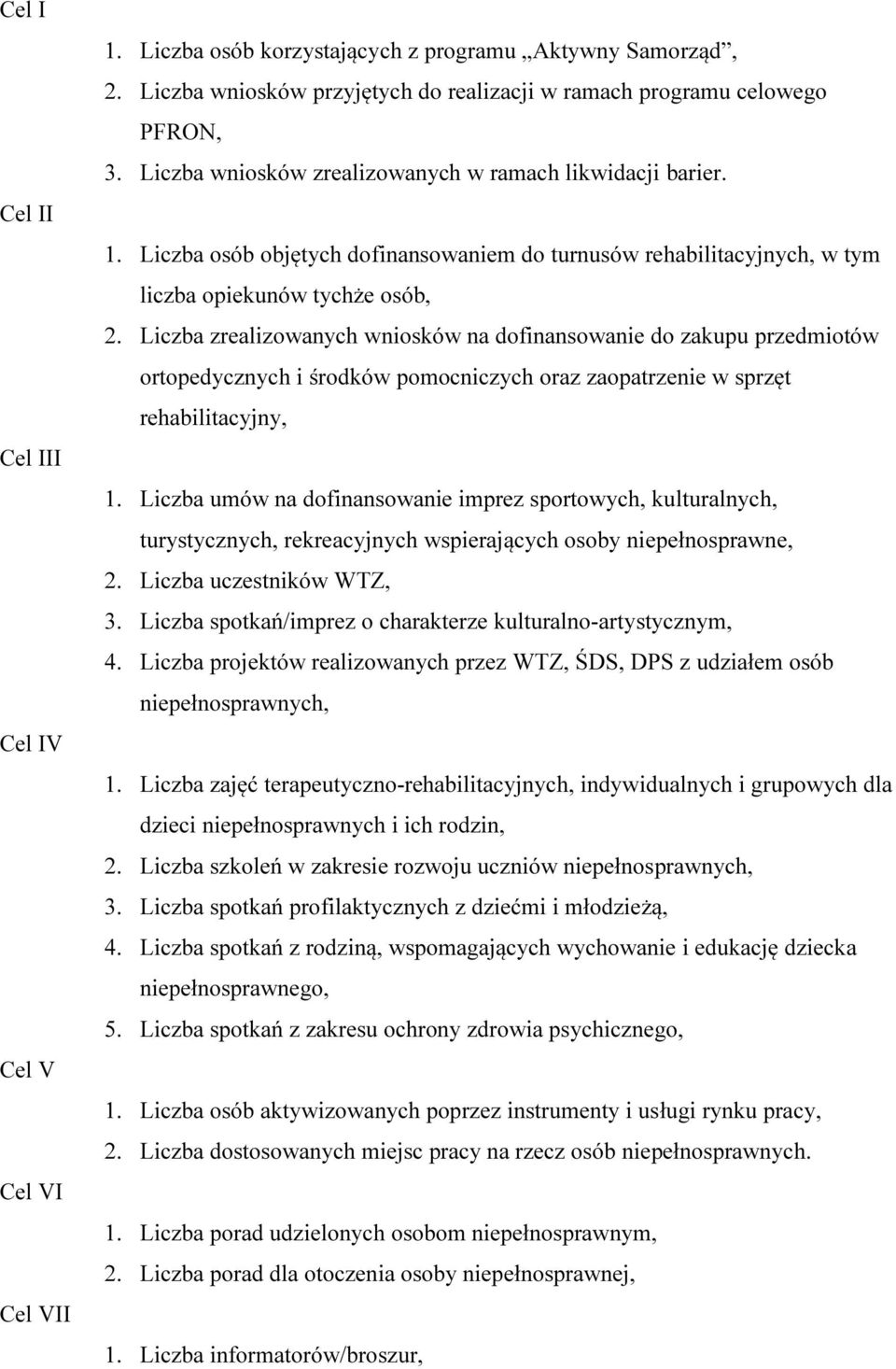 Liczba zrealizowanych wniosków na dofinansowanie do zakupu przedmiotów ortopedycznych i środków pomocniczych oraz zaopatrzenie w sprzęt rehabilitacyjny, 1.