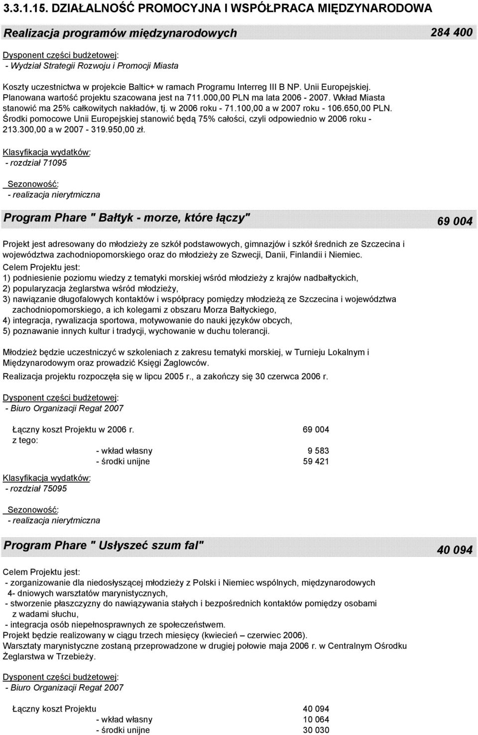 Programu Interreg III B NP. Unii Europejskiej. Planowana wartość projektu szacowana jest na 711.000,00 PLN ma lata 2006-2007. Wkład Miasta stanowić ma 25% całkowitych nakładów, tj. w 2006 roku - 71.