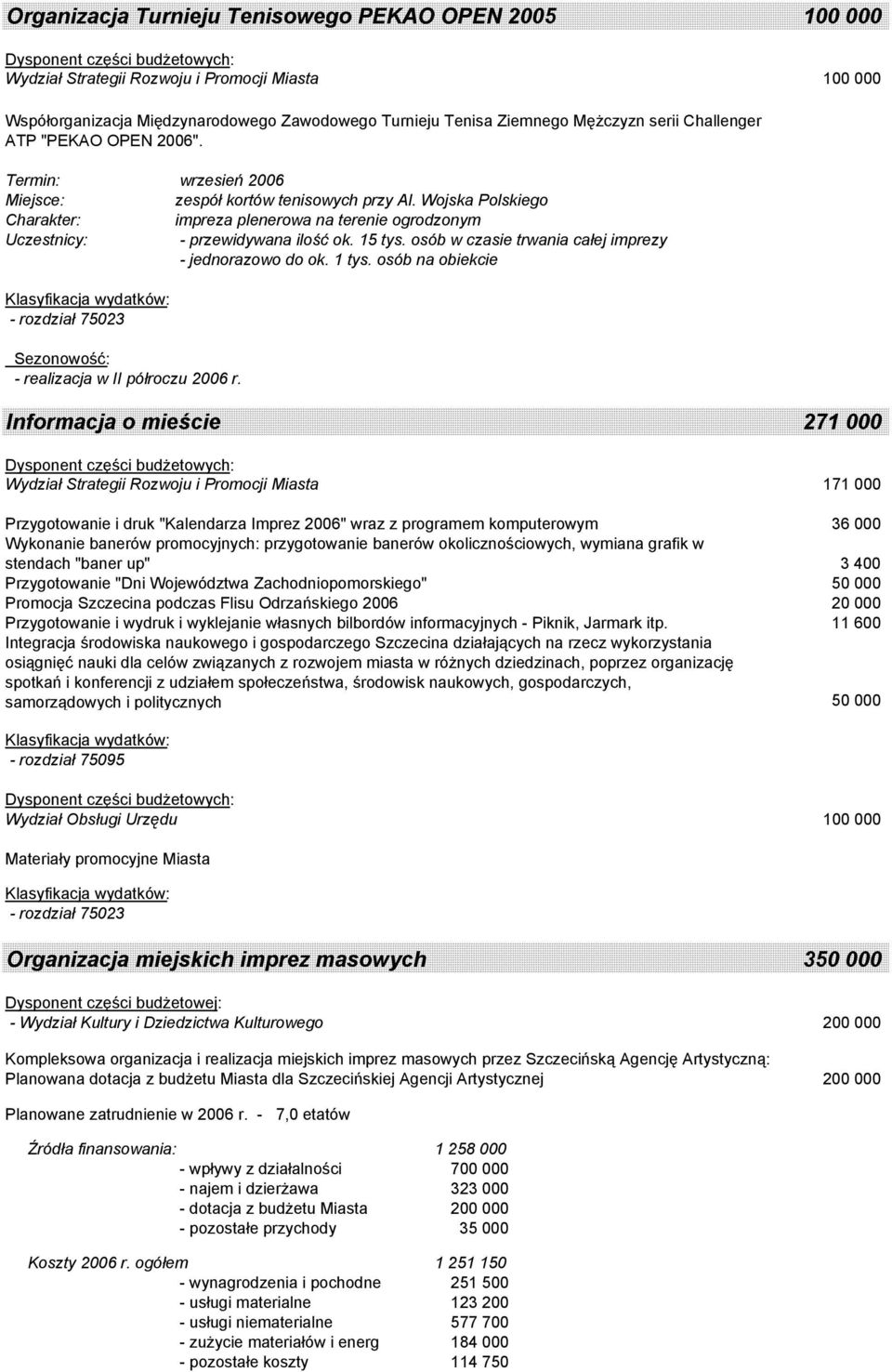 Wojska Polskiego Charakter: impreza plenerowa na terenie ogrodzonym Uczestnicy: - przewidywana ilość ok. 15 tys. osób w czasie trwania całej imprezy - jednorazowo do ok. 1 tys.