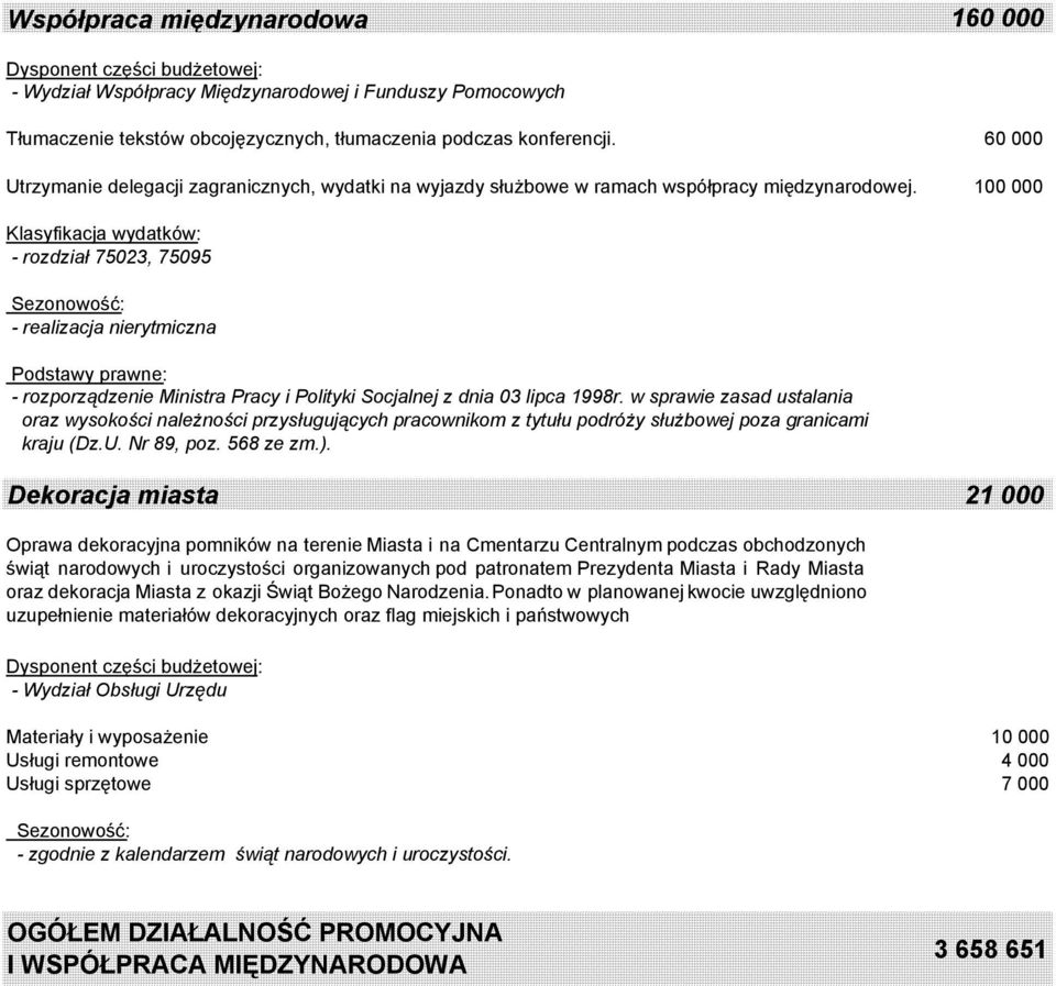 100 000 - rozdział 75023, 75095 - rozporządzenie Ministra Pracy i Polityki Socjalnej z dnia 03 lipca 1998r.