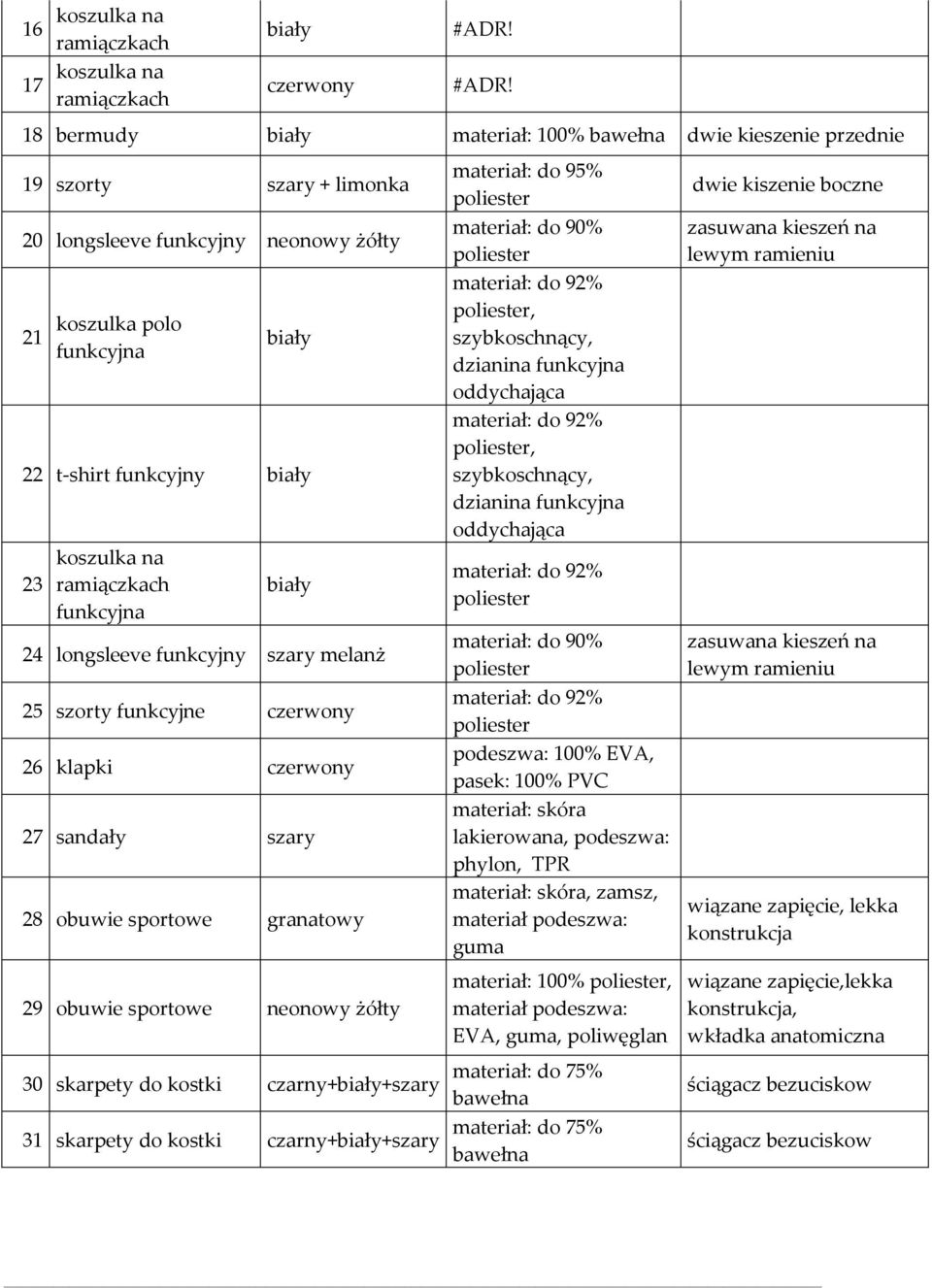 koszulka na ramiączkach funkcyjna biały 24 longsleeve funkcyjny szary melanż 25 szorty funkcyjne czerwony 26 klapki czerwony 27 sandały szary 28 obuwie sportowe granatowy 29 obuwie sportowe neonowy