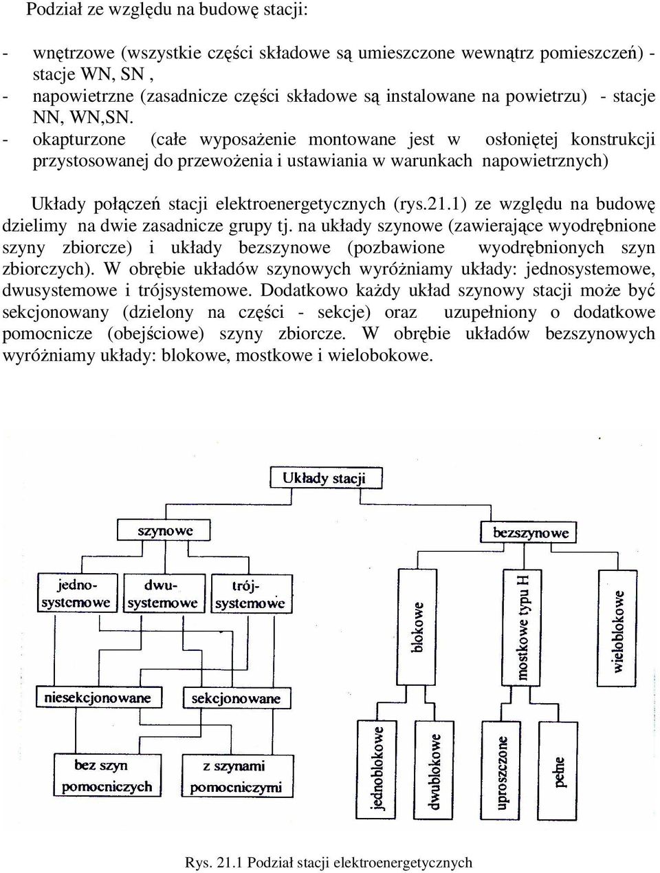 - okapturzone (całe wyposażenie montowane jest w osłoniętej konstrukcji przystosowanej do przewożenia i ustawiania w warunkach napowietrznych) Układy połączeń stacji elektroenergetycznych (rys.21.