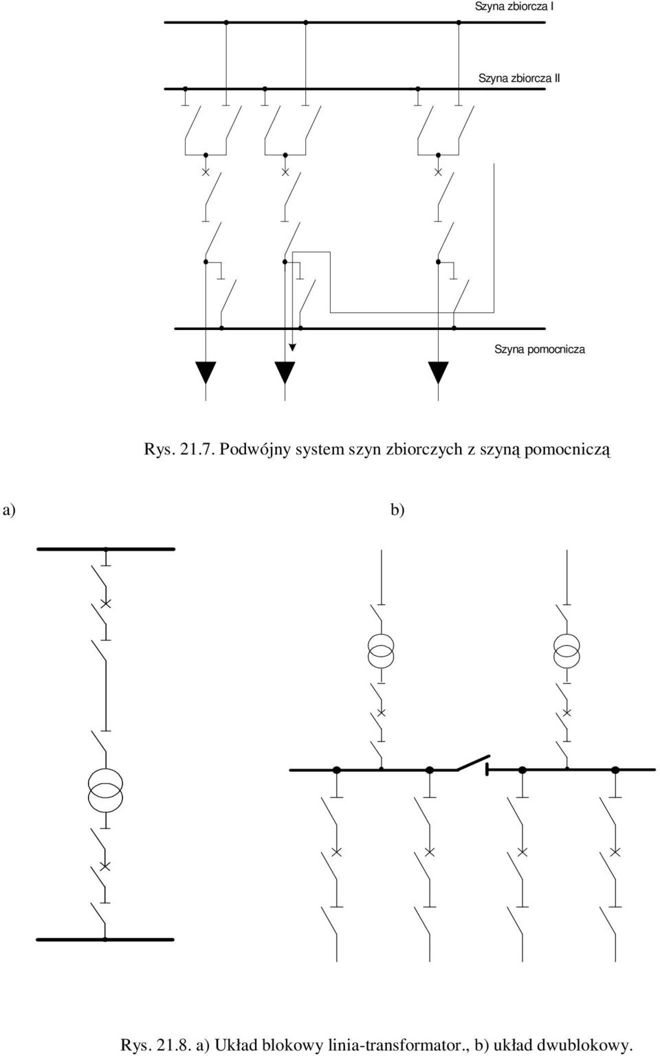 Podwójny system szyn zbiorczych z szyną
