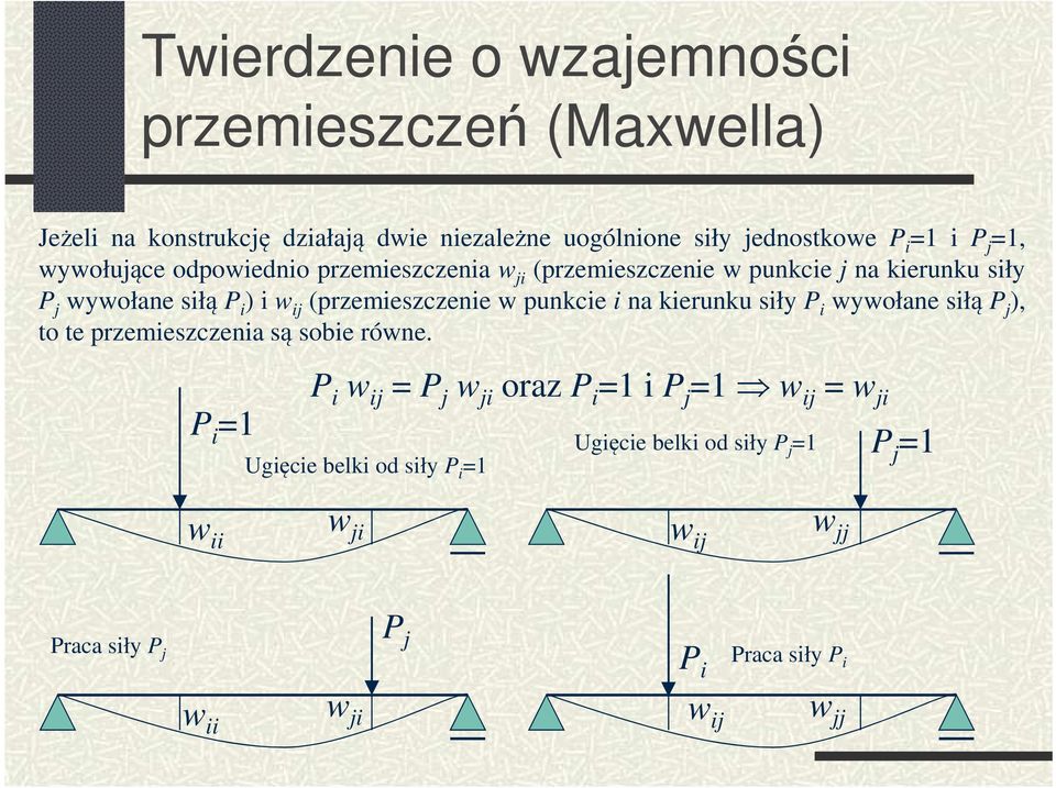 (przemieszczenie w punkcie i na kierunku siły P i wywołane siłą P j ), to te przemieszczenia są sobie równe.