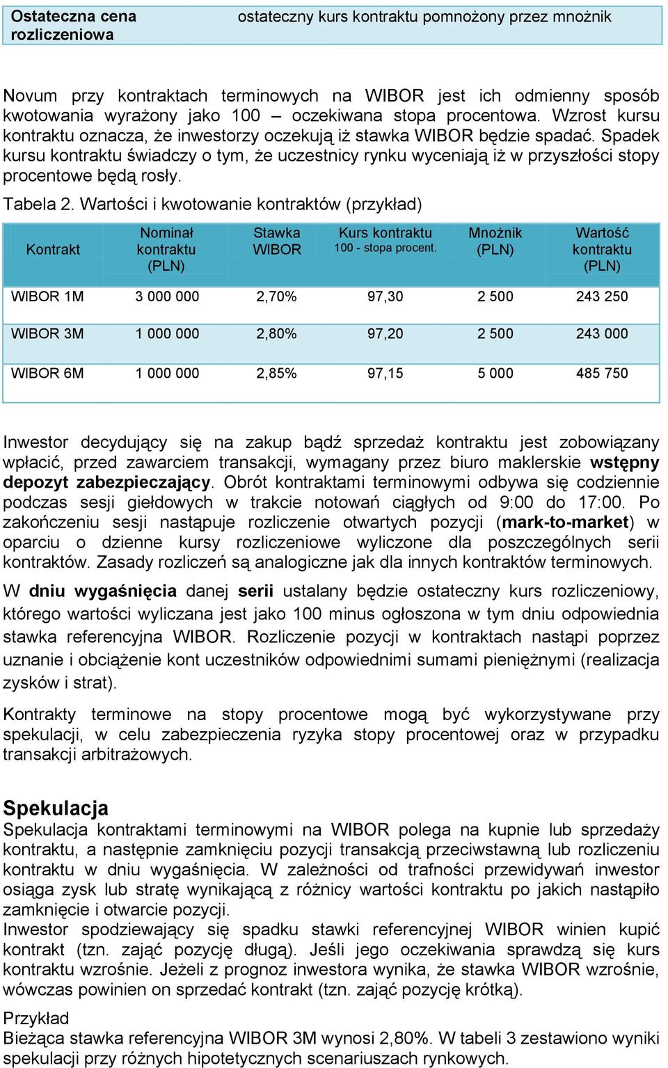 Spadek kursu kontraktu świadczy o tym, że uczestnicy rynku wyceniają iż w przyszłości stopy procentowe będą rosły. Tabela 2.