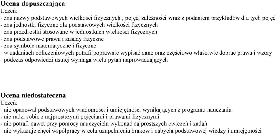 oraz częściowo właściwie dobrać prawa i wzory - podczas odpowiedzi ustnej wymaga wielu pytań naprowadzających Ocena niedostateczna - nie opanował podstawowych wiadomości i umiejętności wynikających z