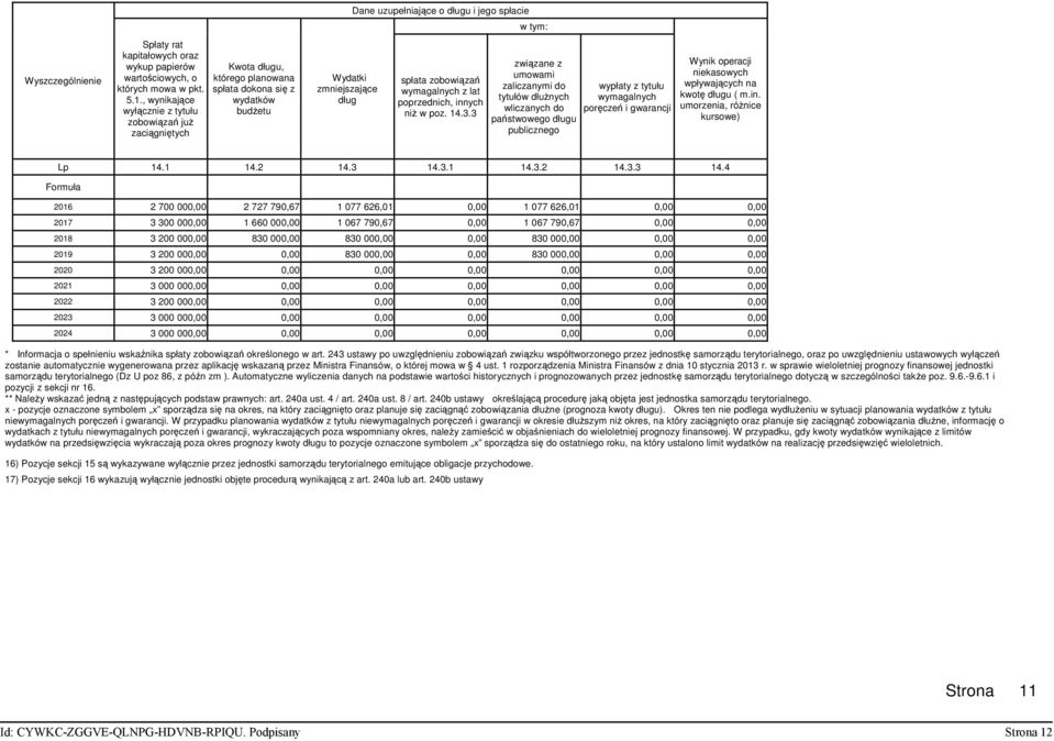 spłata zobowiązań wymagalnych z lat poprzednich, innych niŝ w poz. 14.3.