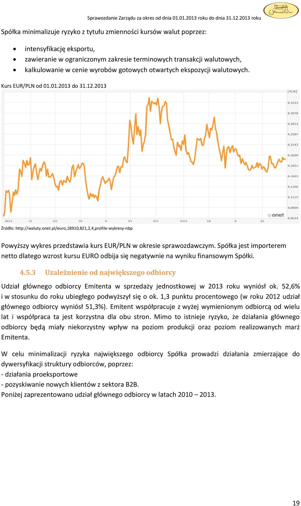 pl/euro,18910,821,2,4,profile-wykresy-nbp Powyższy wykres przedstawia kurs EUR/PLN w okresie sprawozdawczym.