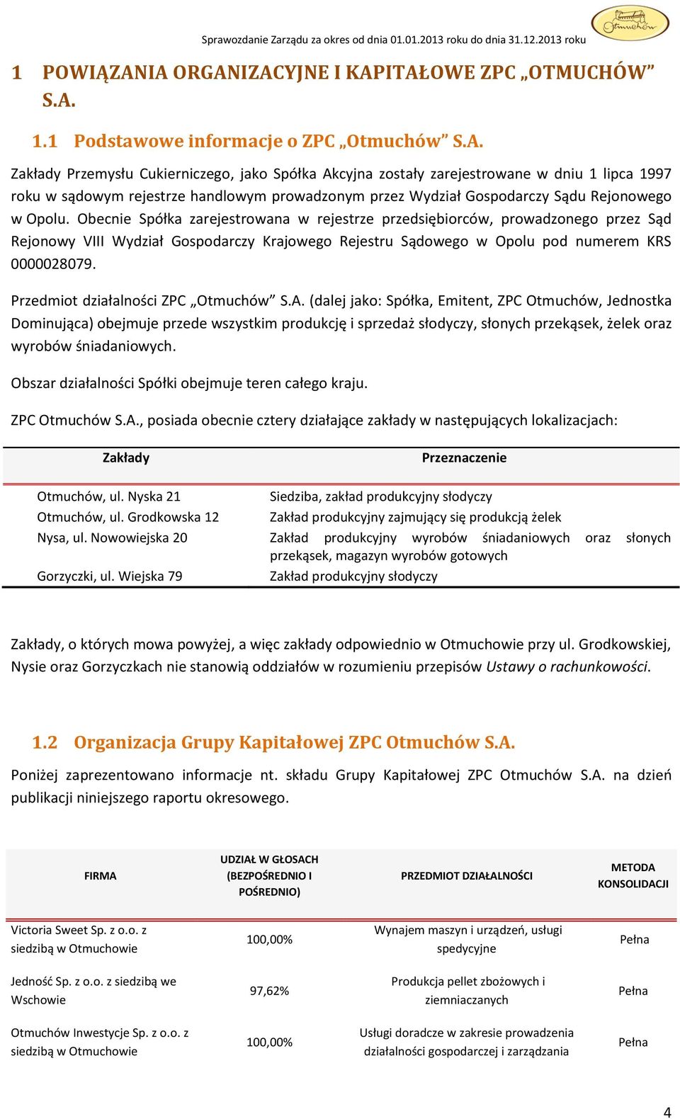 Obecnie Spółka zarejestrowana w rejestrze przedsiębiorców, prowadzonego przez Sąd Rejonowy VIII Wydział Gospodarczy Krajowego Rejestru Sądowego w Opolu pod numerem KRS 0000028079.