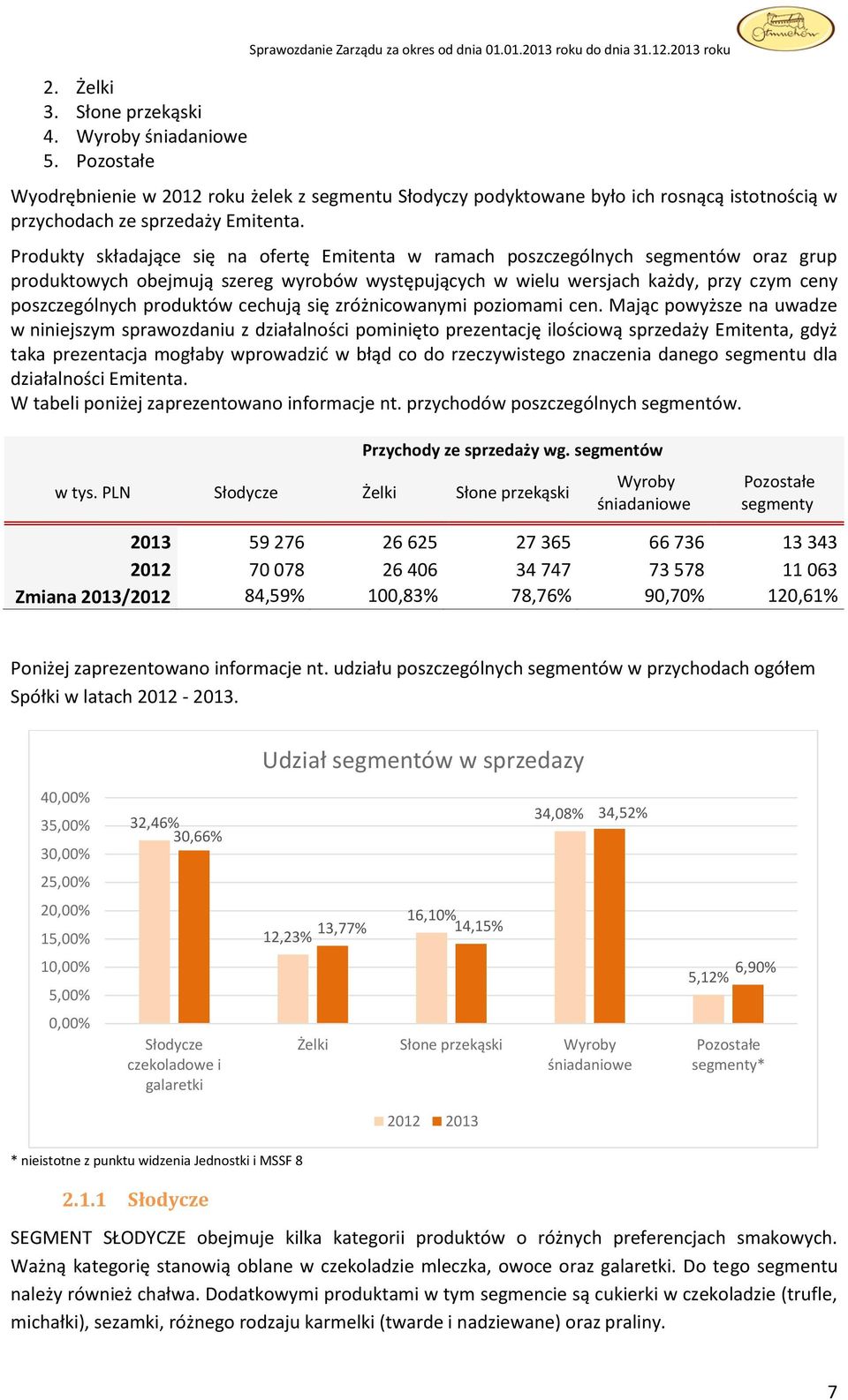 Produkty składające się na ofertę Emitenta w ramach poszczególnych segmentów oraz grup produktowych obejmują szereg wyrobów występujących w wielu wersjach każdy, przy czym ceny poszczególnych