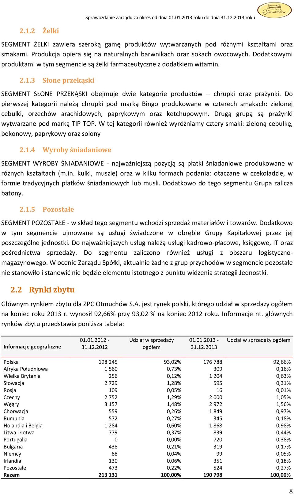 Do pierwszej kategorii należą chrupki pod marką Bingo produkowane w czterech smakach: zielonej cebulki, orzechów arachidowych, paprykowym oraz ketchupowym.
