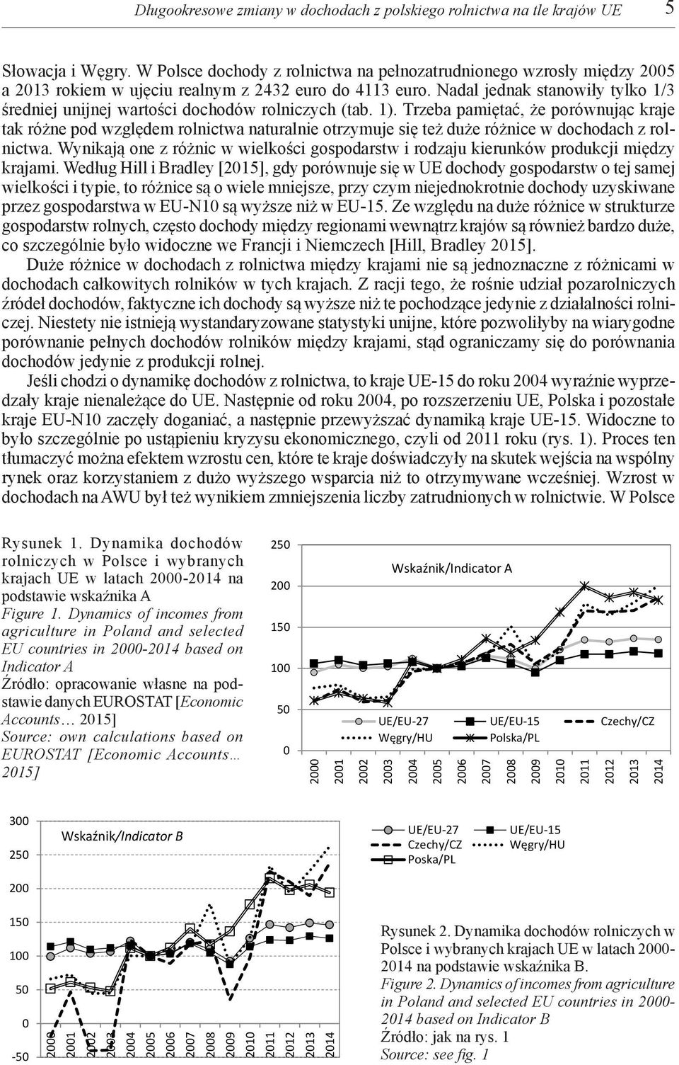 Nadal jednak stanowiły tylko 1/3 średniej unijnej wartości dochodów rolniczych (tab. 1).