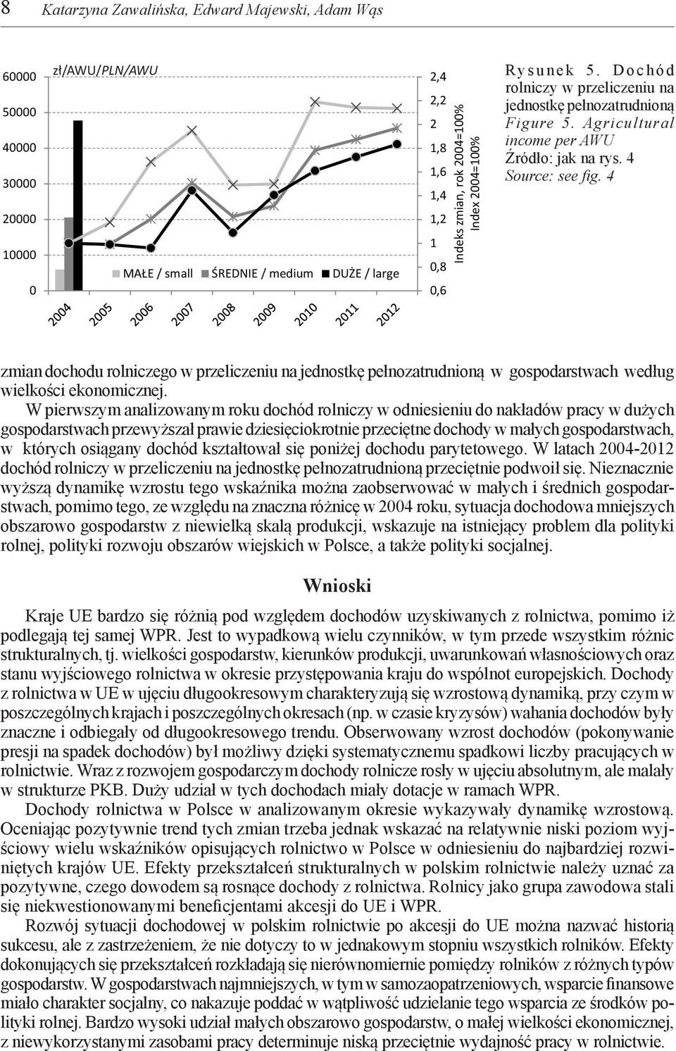 4 zmian dochodu rolniczego w przeliczeniu na jednostkę pełnozatrudnioną w gospodarstwach według wielkości ekonomicznej.