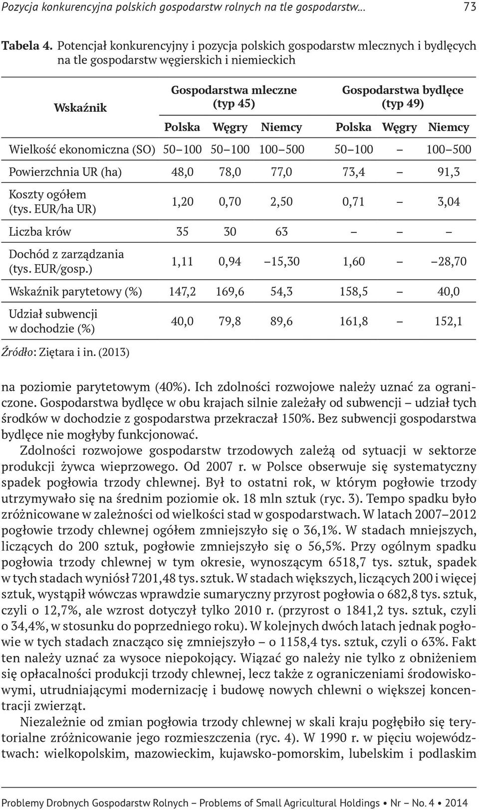 Węgry Niemcy Polska Węgry Niemcy Wielkość ekonomiczna (SO) 50 100 50 100 100 500 50 100 100 500 Powierzchnia UR (ha) 48,0 78,0 77,0 73,4 91,3 Koszty ogółem (tys.