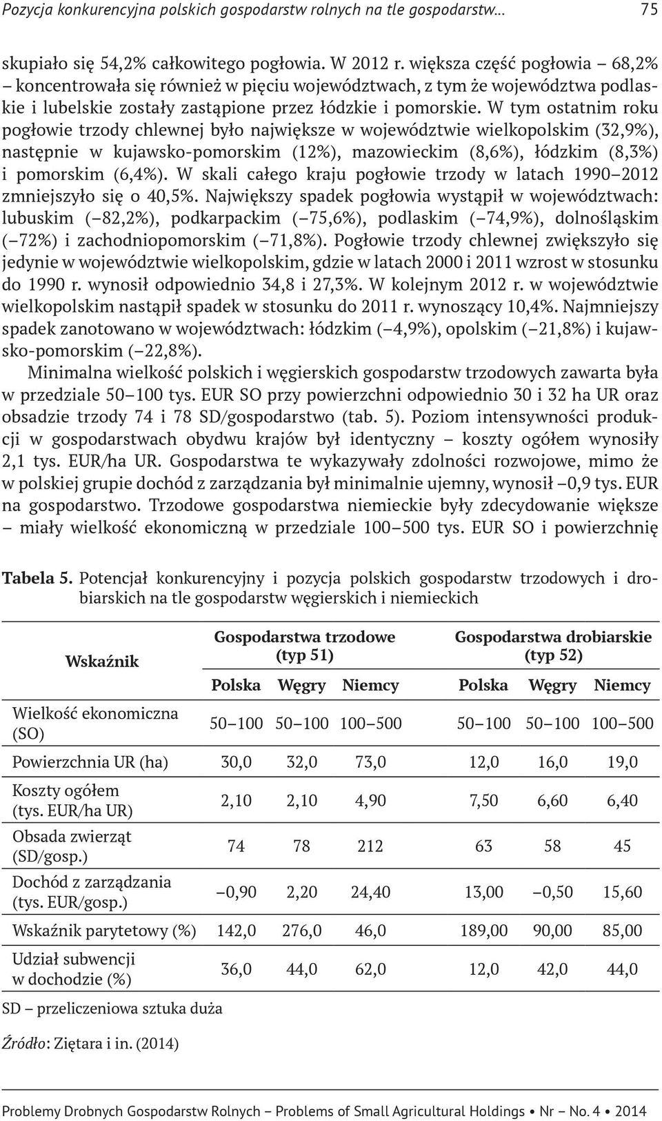 W tym ostatnim roku pogłowie trzody chlewnej było największe w województwie wielkopolskim (32,9%), następnie w kujawsko-pomorskim (12%), mazowieckim (8,6%), łódzkim (8,3%) i pomorskim (6,4%).