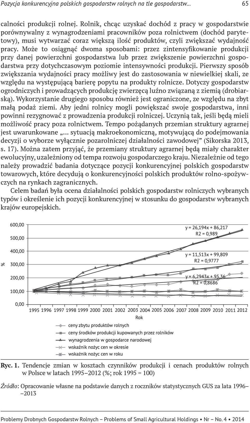 wydajność pracy.