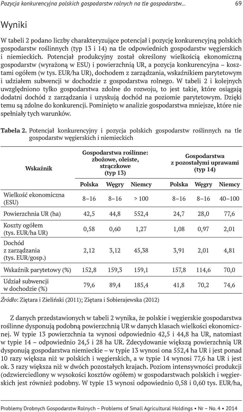 Potencjał produkcyjny został określony wielkością ekonomiczną gospodarstw (wyrażoną w ESU) i powierzchnią UR, a pozycja konkurencyjna kosztami ogółem (w tys.