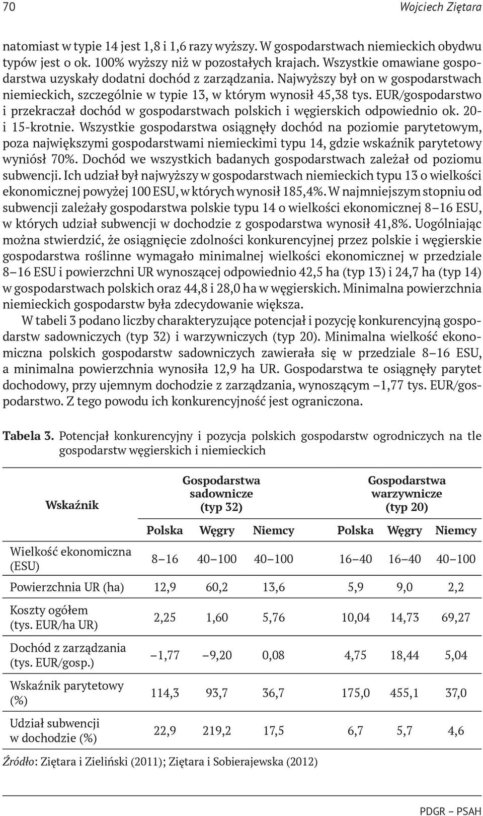 EUR/gospodarstwo i przekraczał dochód w gospodarstwach polskich i węgierskich odpowiednio ok. 20- i 15-krotnie.