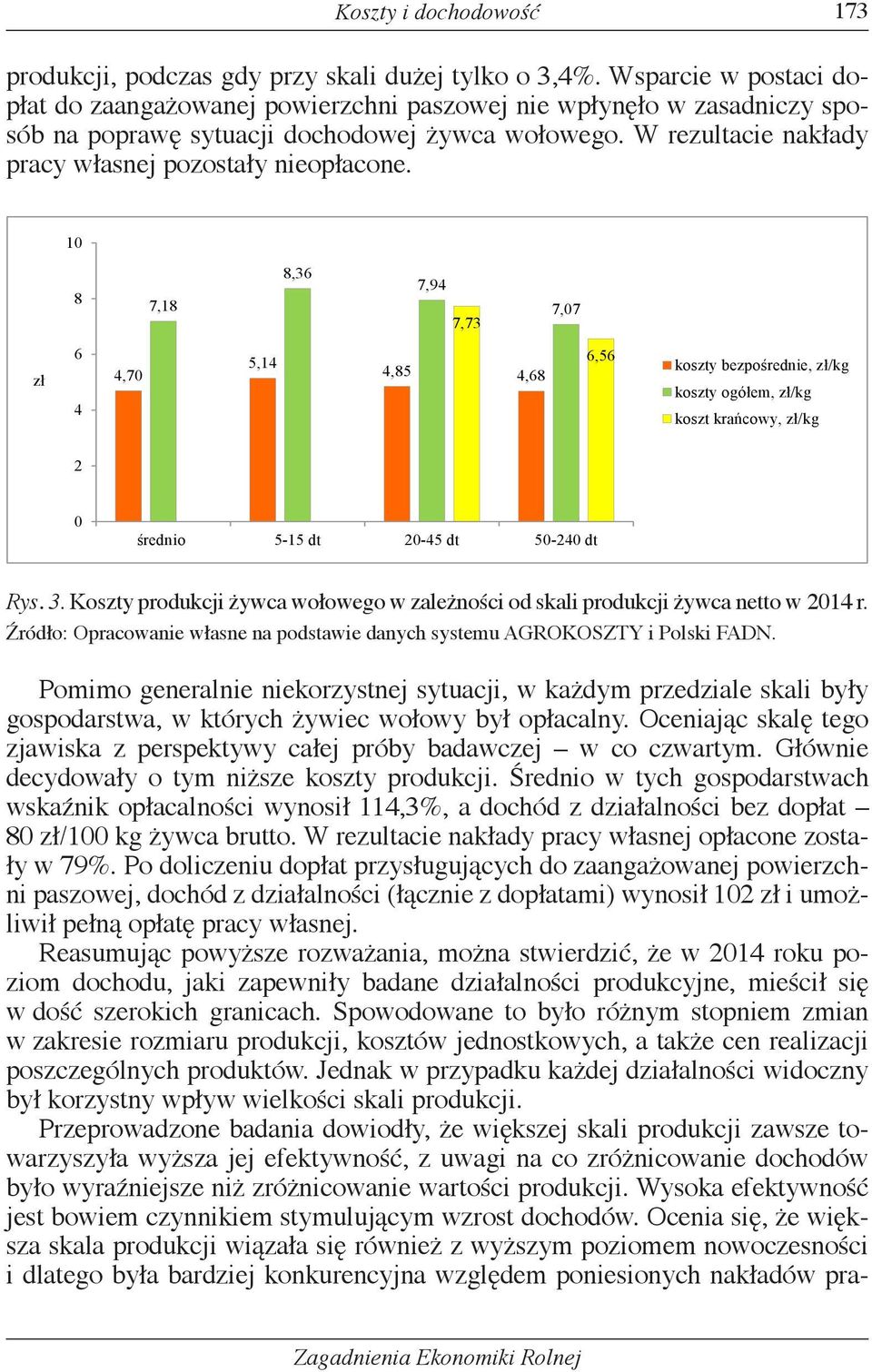 W rezultacie nakłady pracy własnej pozostały nieopłacone.