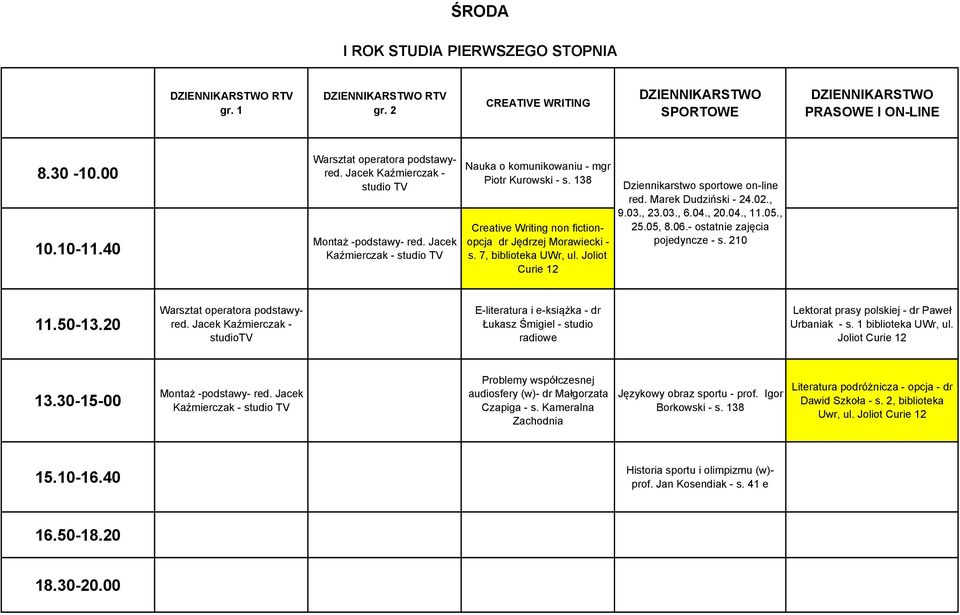 05., 25.05, 8.06.- ostatnie zajęcia pojedyncze - s. 210 Warsztat operatora podstawyred.