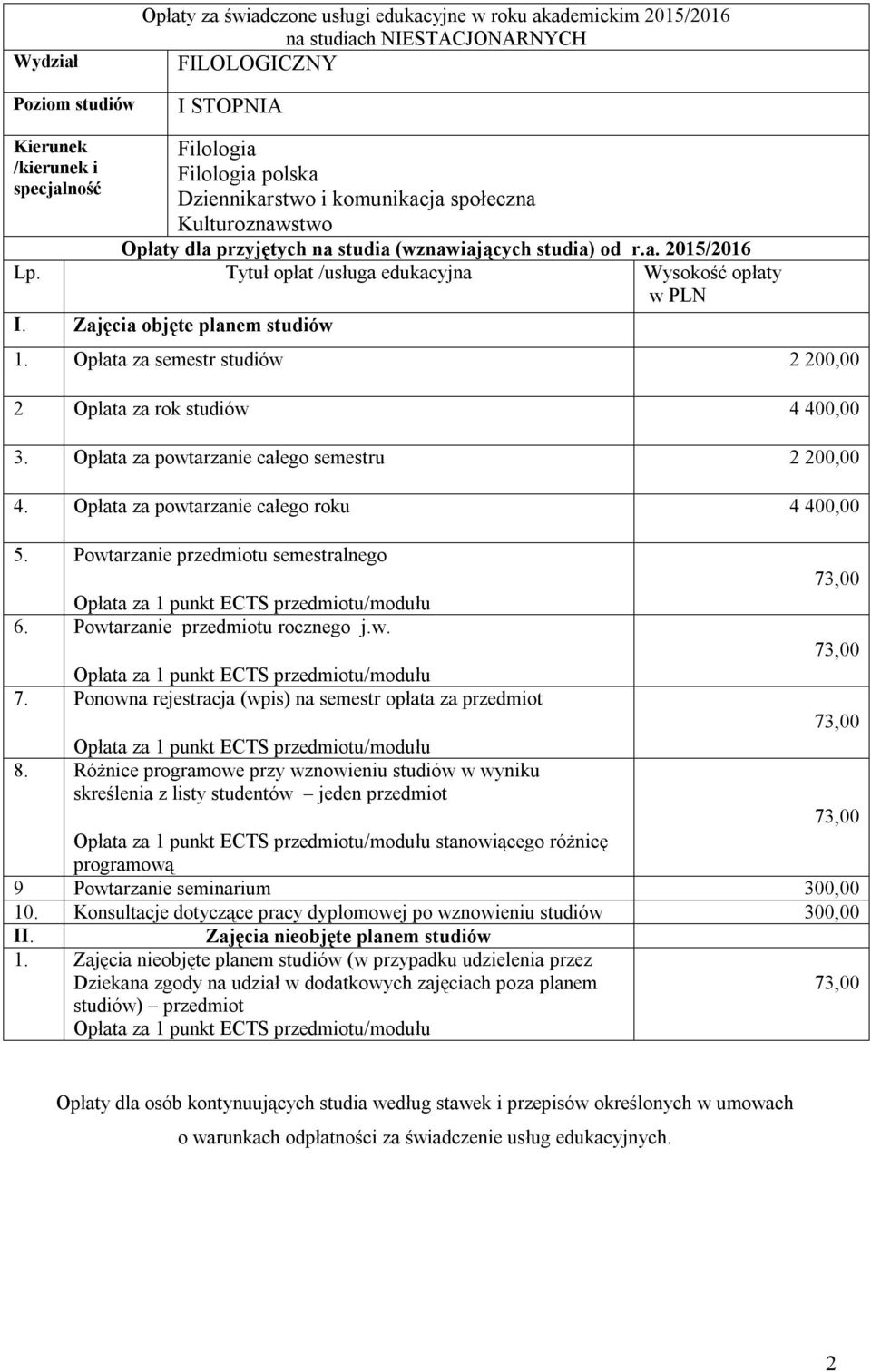 Opłata za powtarzanie całego semestru 2 200,00 4. Opłata za powtarzanie całego roku 4 400,00 5. Powtarzanie przedmiotu semestralnego 6. Powtarzanie przedmiotu rocznego j.w. 7.