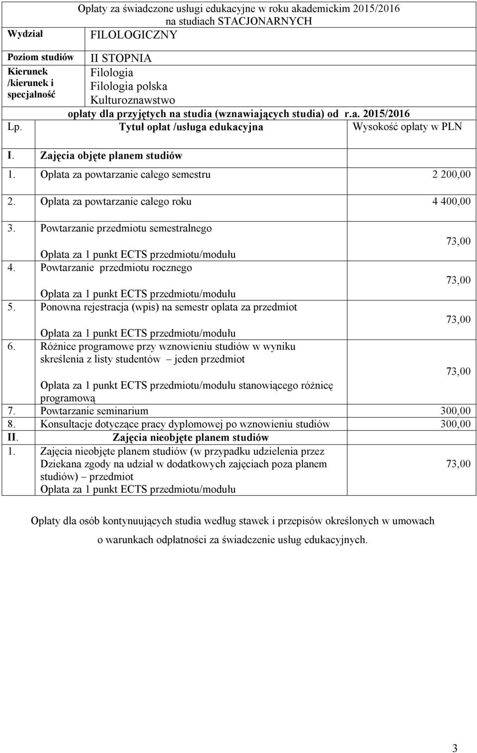 Opłata za powtarzanie całego roku 4 400,00 3. Powtarzanie przedmiotu semestralnego 4. Powtarzanie przedmiotu rocznego 5.