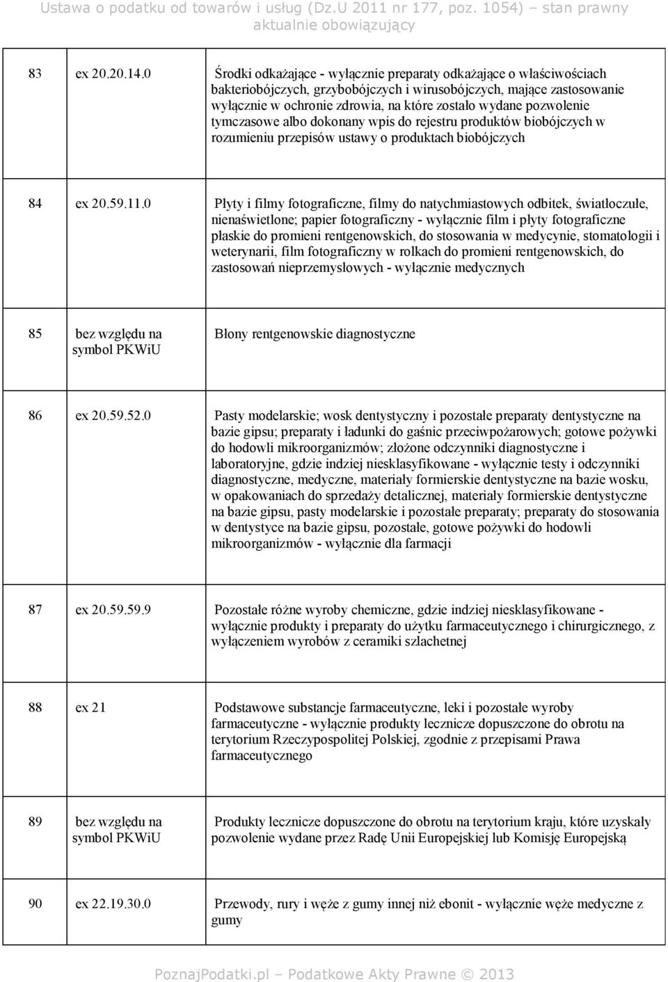 pozwolenie tymczasowe albo dokonany wpis do rejestru produktów biobójczych w rozumieniu przepisów ustawy o produktach biobójczych 84 ex 20.59.11.