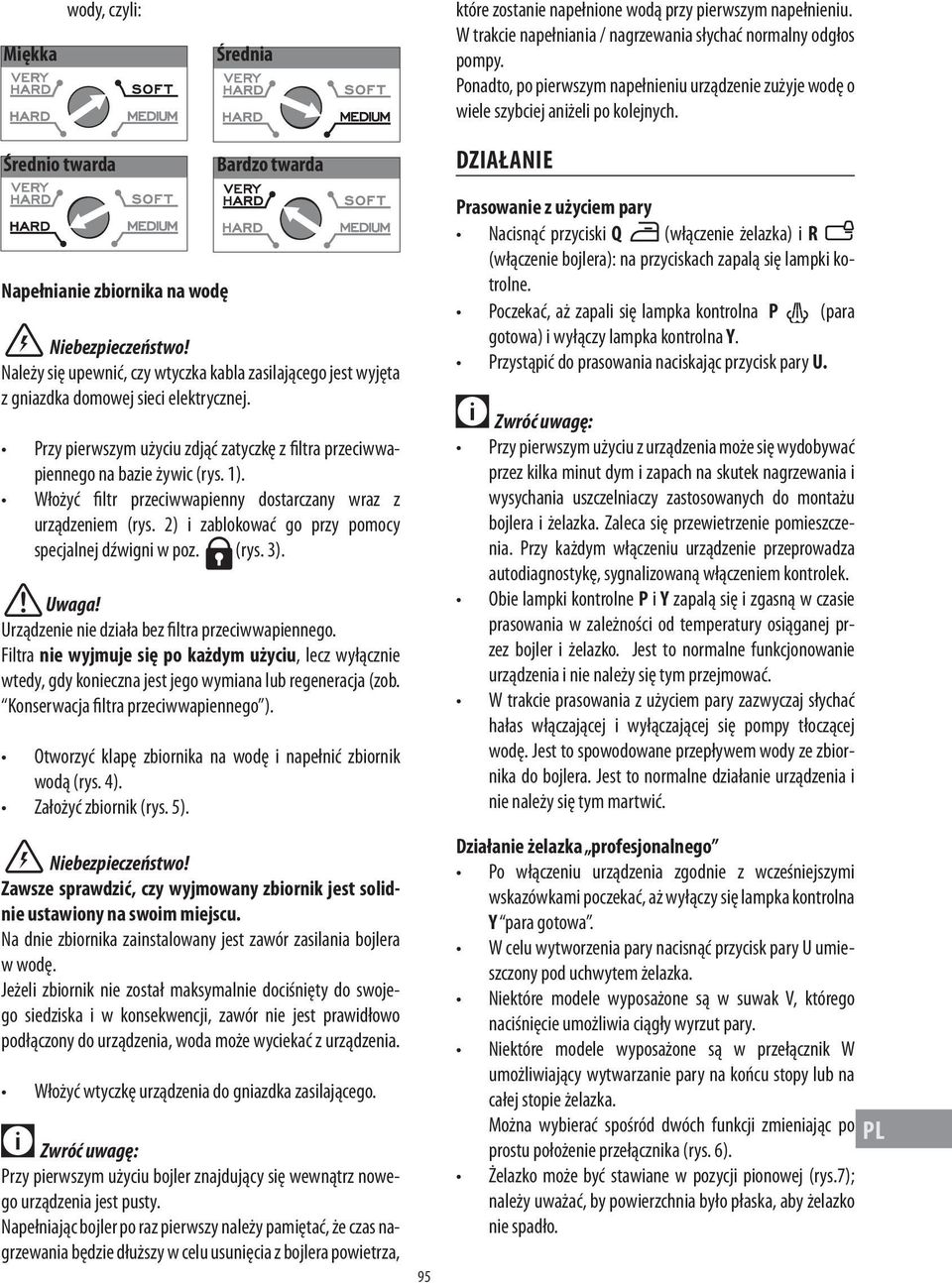 Należy się upewnić, czy wtyczka kabla zasilającego jest wyjęta z gniazdka domowej sieci elektrycznej. Przy pierwszym użyciu zdjąć zatyczkę z filtra przeciwwapiennego na bazie żywic (rys. 1).
