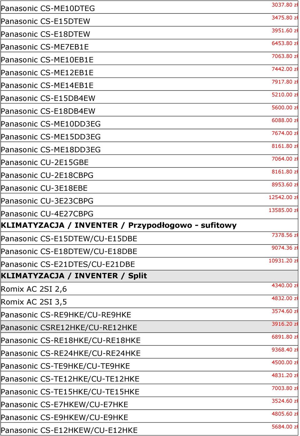 INVENTER / Przypodłogowo - sufitowy Panasonic CS-E15DTEW/CU-E15DBE Panasonic CS-E18DTEW/CU-E18DBE Panasonic CS-E21DTES/CU-E21DBE KLIMATYZACJA / INVENTER / Split Romix AC 2SI 2,6 Romix AC 2SI 3,5