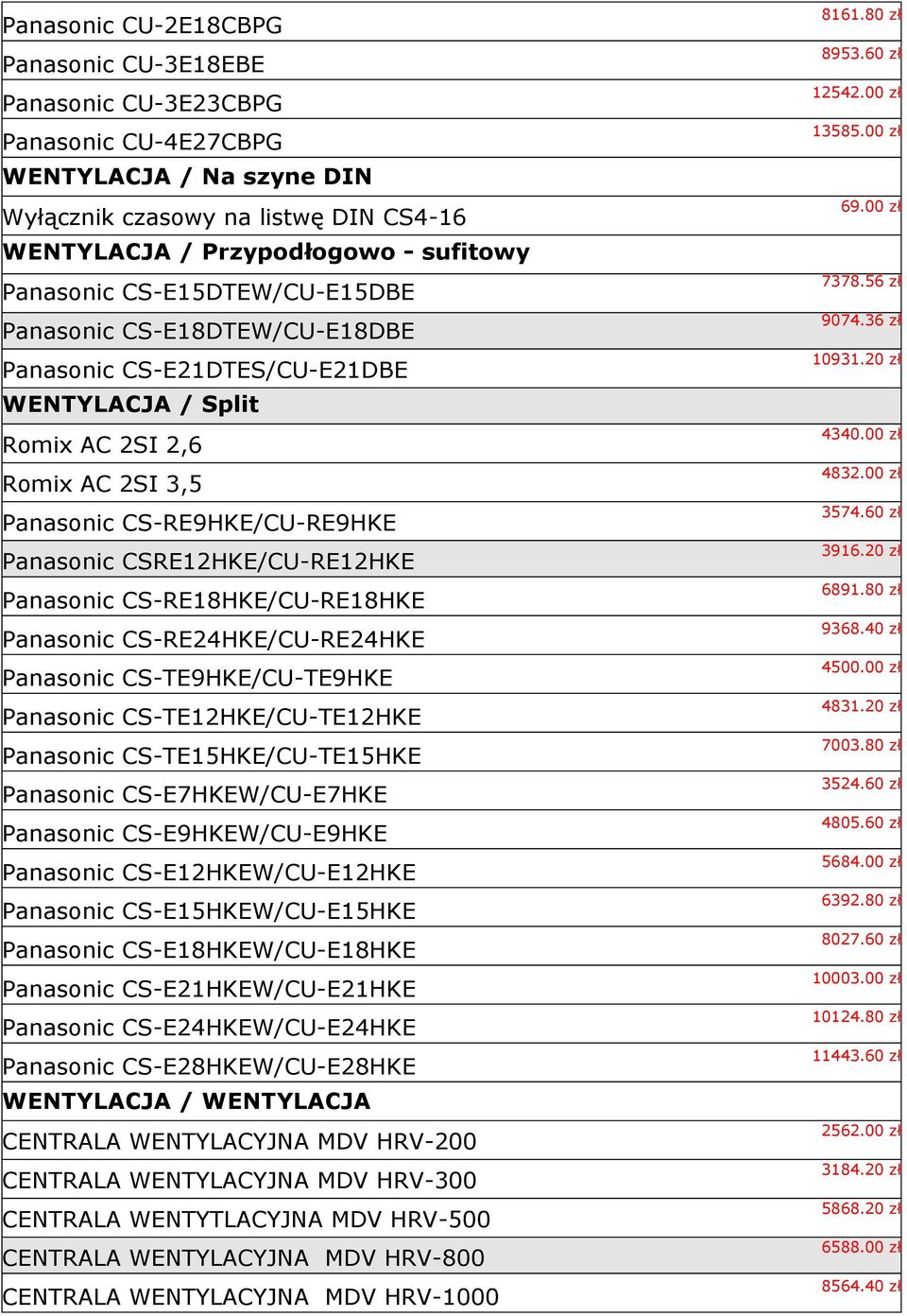 Panasonic CS-RE18HKE/CU-RE18HKE Panasonic CS-RE24HKE/CU-RE24HKE Panasonic CS-TE9HKE/CU-TE9HKE Panasonic CS-TE12HKE/CU-TE12HKE Panasonic CS-TE15HKE/CU-TE15HKE Panasonic CS-E7HKEW/CU-E7HKE Panasonic