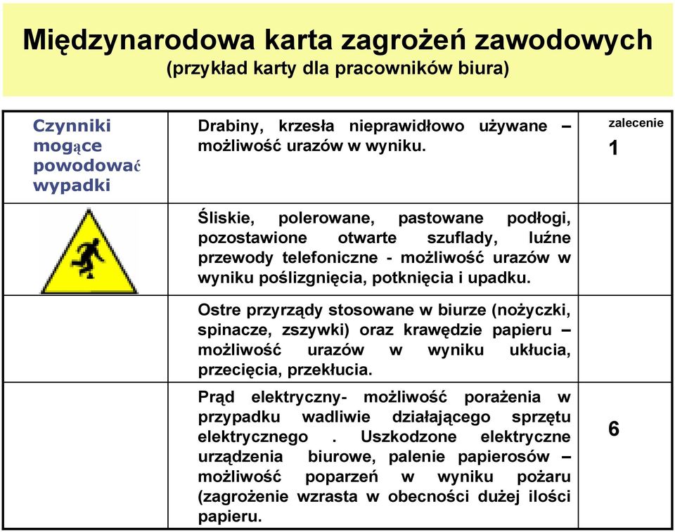 Ostre przyrządy stosowane w biurze (nożyczki, spinacze, zszywki) oraz krawędzie papieru możliwość urazów w wyniku ukłucia, przecięcia, przekłucia.