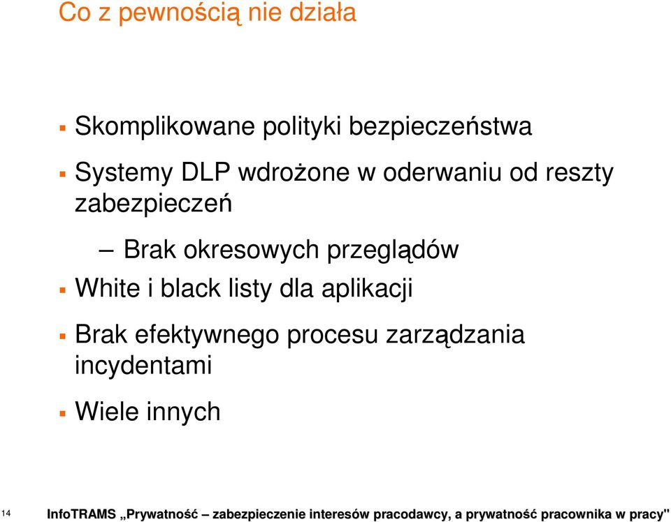 okresowych przeglądów White i black listy dla aplikacji Brak