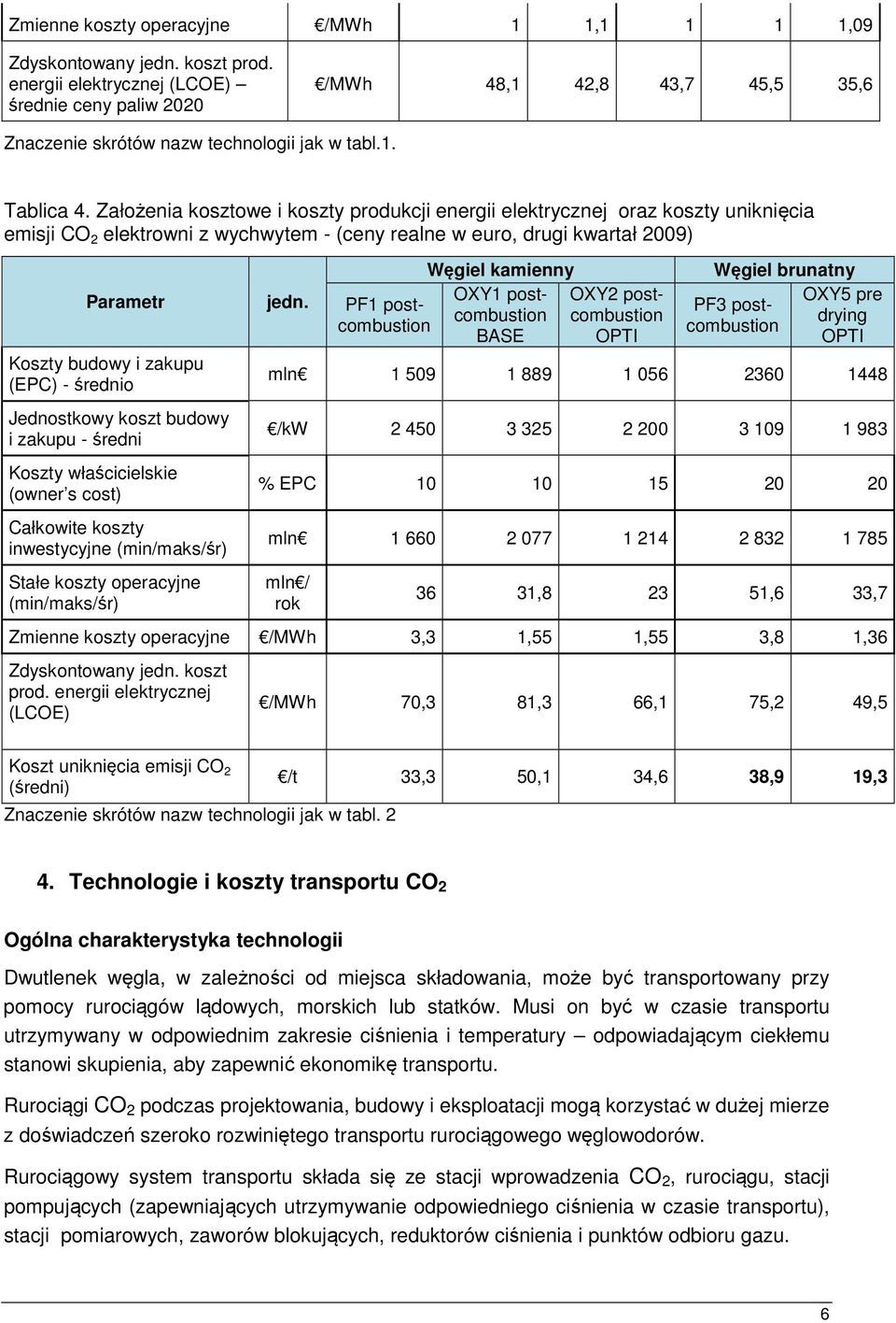 Założenia kosztowe i koszty produkcji energii elektrycznej oraz koszty uniknięcia emisji CO 2 elektrowni z wychwytem - (ceny realne w euro, drugi kwartał 2009) Parametr Koszty budowy i zakupu (EPC) -