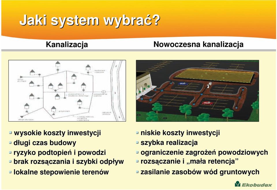 ryzyko podtopie i powodzi brak rozsczania i szybki odpyw lokalne stepowienie