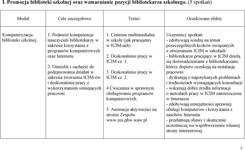 Ośmielić i zachęcić do podejmowania działań w zakresie tworzenia ICIM-ów i doskonalenia pracy z wykorzystaniem istniejących pracowni. 1. Centrum multimedialne w szkole (jak pracujemy w ICIM-ach). 2.