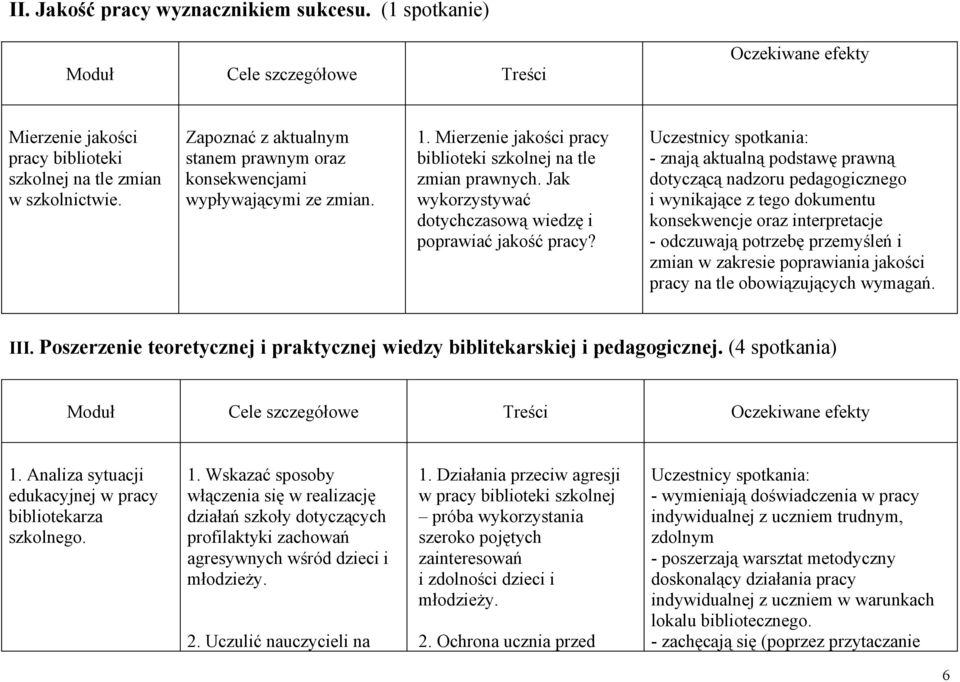 Jak wykorzystywać dotychczasową wiedzę i poprawiać jakość pracy?