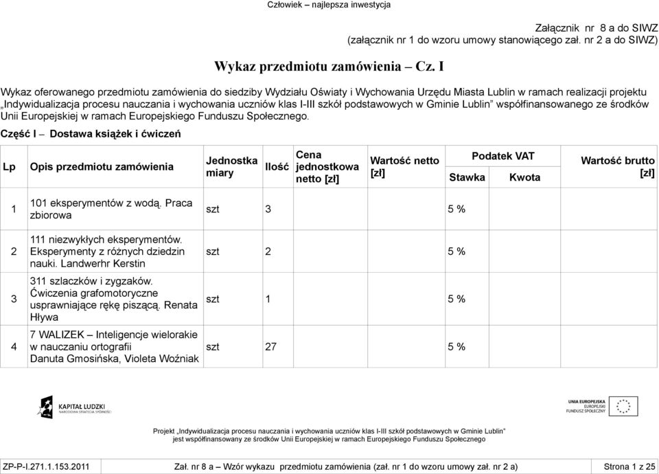 uczniów klas I-III szkół podstawowych w Gminie Lublin współfinansowanego ze środków Unii Europejskiej w ramach Europejskiego Funduszu Społecznego.