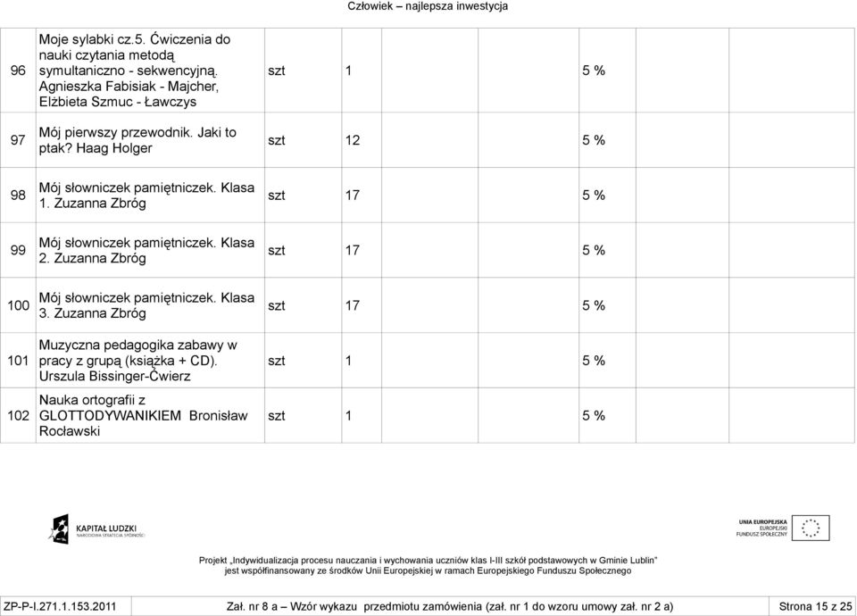 Zuzanna Zbróg szt 17 5 % 100 101 102 Mój słowniczek pamiętniczek. Klasa 3. Zuzanna Zbróg Muzyczna pedagogika zabawy w pracy z grupą (książka + CD).