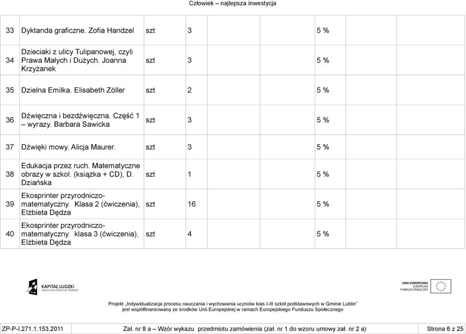 Matematyczne obrazy w szkol. (książka + CD), D. Dziańska Ekosprinter przyrodniczomatematyczny.