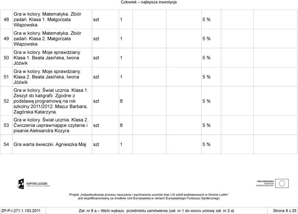 Zgodne z podstawą programową na rok szkolny 2011/2012. Mazur Barbara, Zagórska Katarzyna. Gra w kolory. Świat ucznia. Klasa 2.