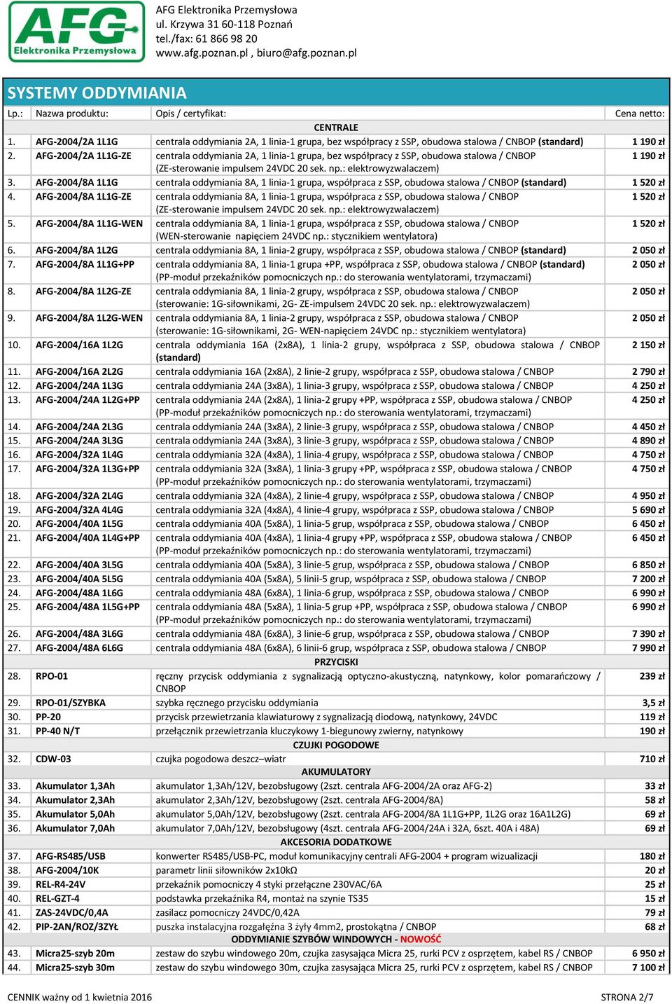 AFG-2004/8A 1L1G centrala oddymiania 8A, 1 linia-1 grupa, współpraca z SSP, obudowa stalowa / (standard) 1 520 zł 4.