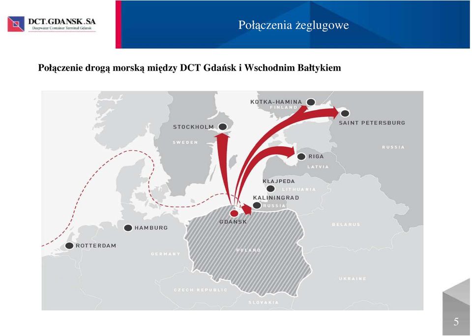 morską między DCT