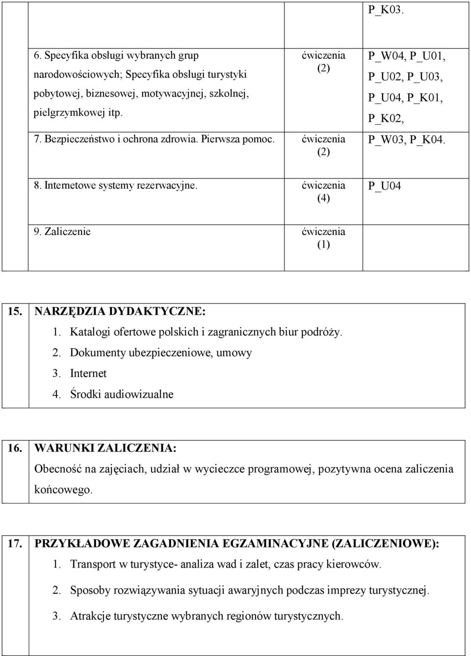 Zaliczenie ćwiczenia (1) 15. NARZĘDZIA DYDAKTYCZNE: 1. Katalogi ofertowe polskich i zagranicznych biur podróŝy. 2. Dokumenty ubezpieczeniowe, umowy 3. Internet 4. Środki audiowizualne 16.