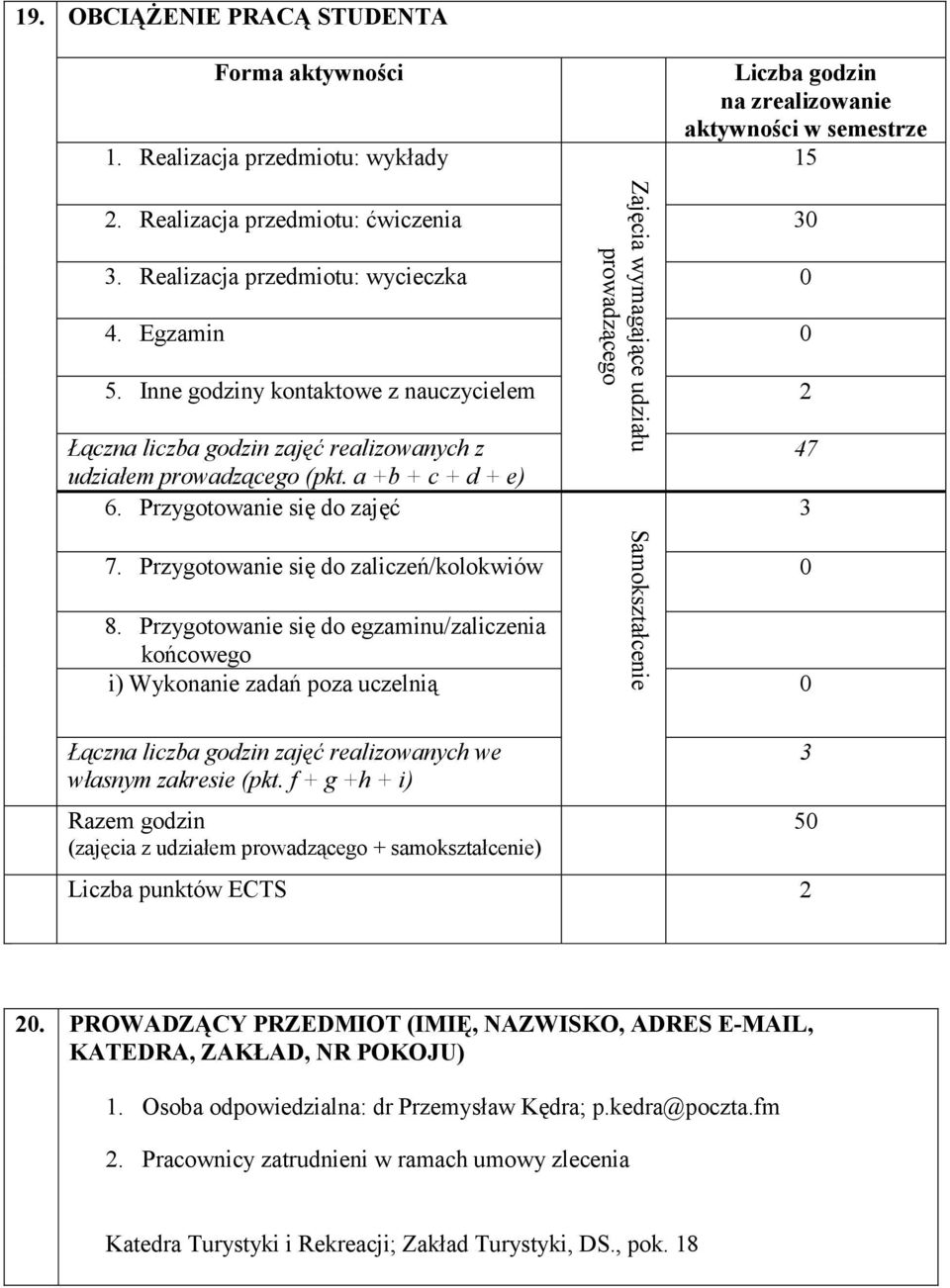 Inne godziny kontaktowe z nauczycielem 2 Łączna liczba godzin zajęć realizowanych z udziałem prowadzącego (pkt. a +b + c + d + e) 6. Przygotowanie się do zajęć 7.